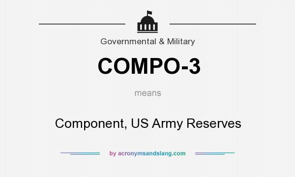 What does COMPO-3 mean? It stands for Component, US Army Reserves