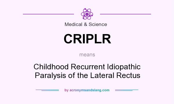 What does CRIPLR mean? It stands for Childhood Recurrent Idiopathic Paralysis of the Lateral Rectus