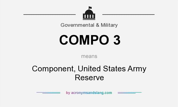 What does COMPO 3 mean? It stands for Component, United States Army Reserve
