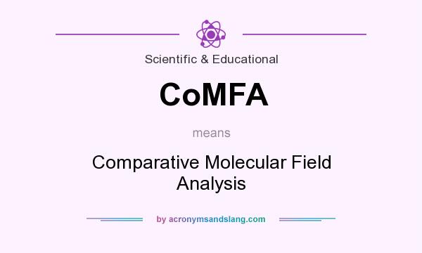 What does CoMFA mean? It stands for Comparative Molecular Field Analysis