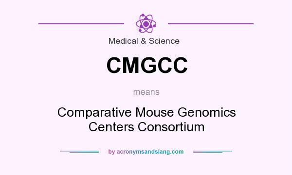 What does CMGCC mean? It stands for Comparative Mouse Genomics Centers Consortium