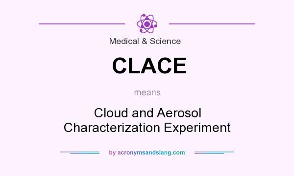 What does CLACE mean? It stands for Cloud and Aerosol Characterization Experiment