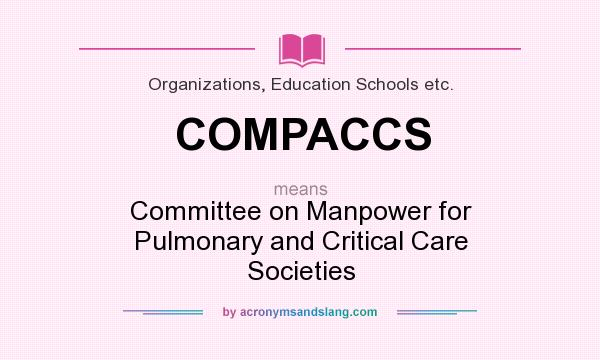 What does COMPACCS mean? It stands for Committee on Manpower for Pulmonary and Critical Care Societies