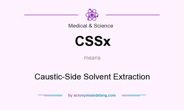 What does CSSx mean? It stands for Caustic-Side Solvent Extraction