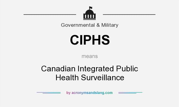 What does CIPHS mean? It stands for Canadian Integrated Public Health Surveillance