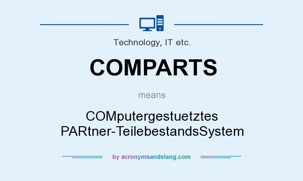 What does COMPARTS mean? It stands for COMputergestuetztes PARtner-TeilebestandsSystem