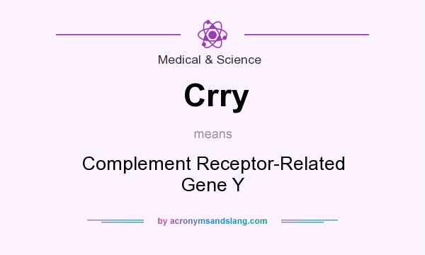 What does Crry mean? It stands for Complement Receptor-Related Gene Y