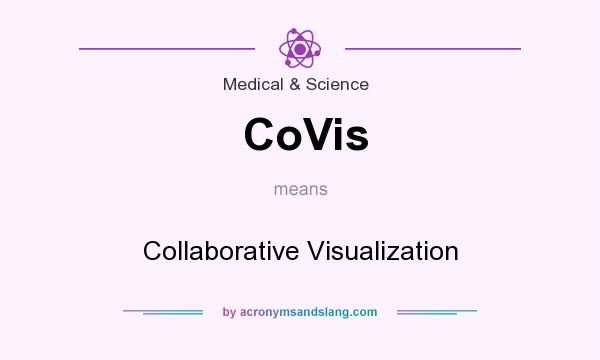 What does CoVis mean? It stands for Collaborative Visualization