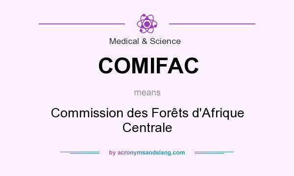 What does COMIFAC mean? It stands for Commission des Forêts d`Afrique Centrale
