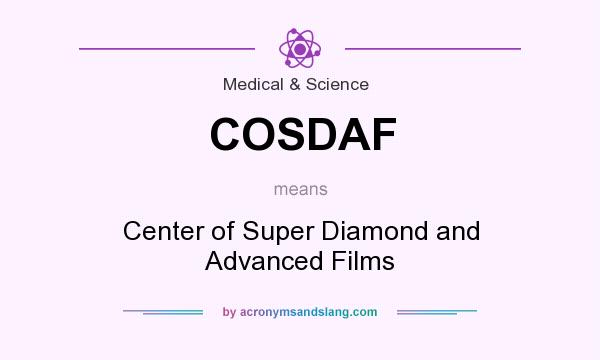 What does COSDAF mean? It stands for Center of Super Diamond and Advanced Films