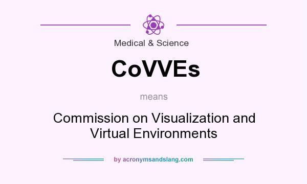 What does CoVVEs mean? It stands for Commission on Visualization and Virtual Environments