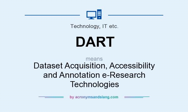 What does DART mean? It stands for Dataset Acquisition, Accessibility and Annotation e-Research Technologies