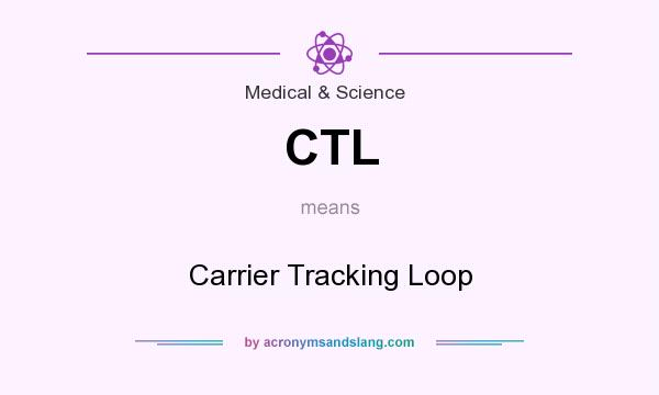 What does CTL mean? It stands for Carrier Tracking Loop