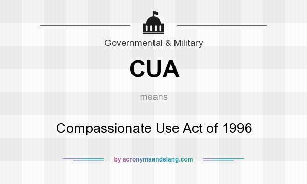What does CUA mean? It stands for Compassionate Use Act of 1996