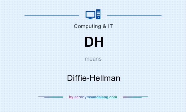 What does DH mean? It stands for Diffie-Hellman