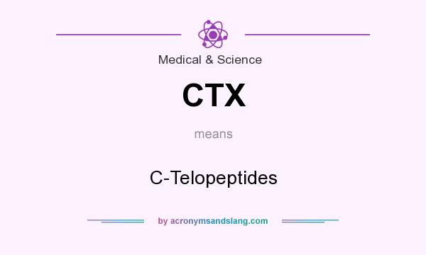 What does CTX mean? It stands for C-Telopeptides