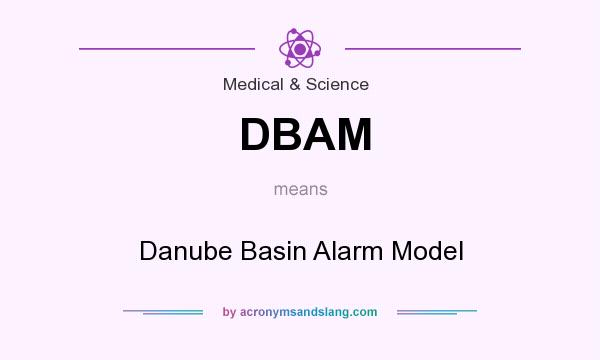 What does DBAM mean? It stands for Danube Basin Alarm Model
