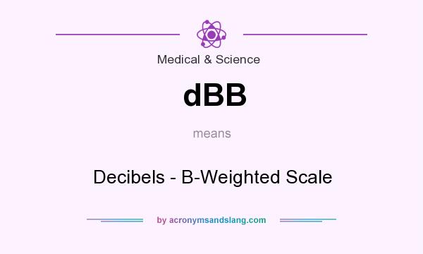 What does dBB mean? It stands for Decibels - B-Weighted Scale