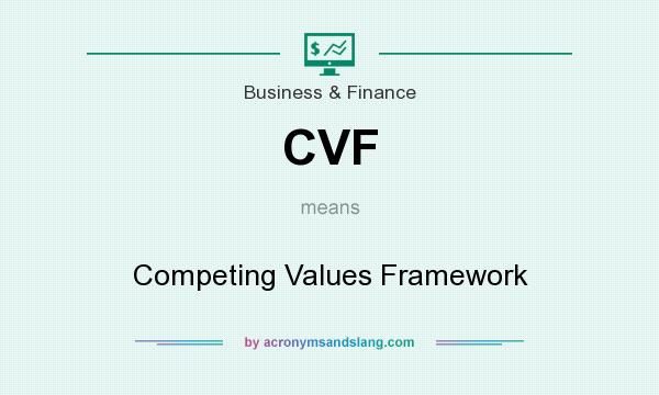What does CVF mean? It stands for Competing Values Framework