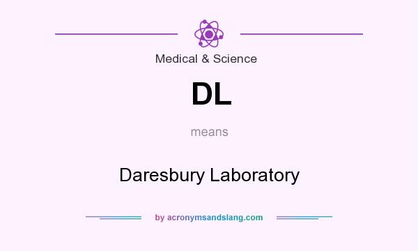 What does DL mean? It stands for Daresbury Laboratory