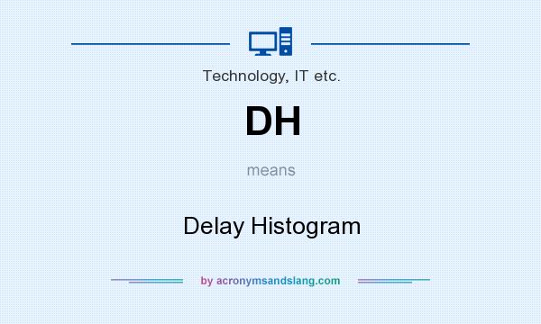 What does DH mean? It stands for Delay Histogram