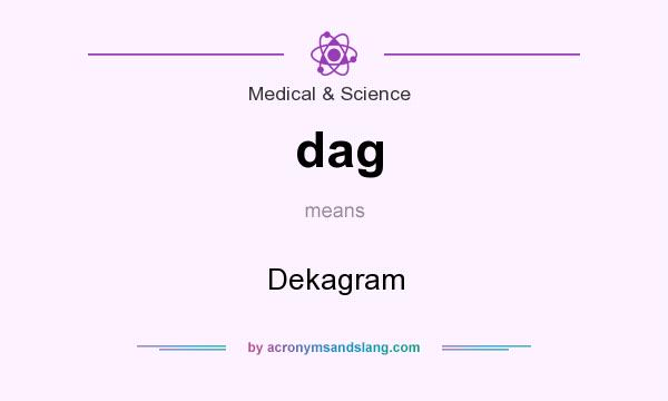 What does dag mean? It stands for Dekagram