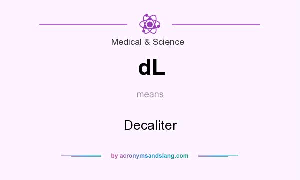 What does dL mean? It stands for Decaliter