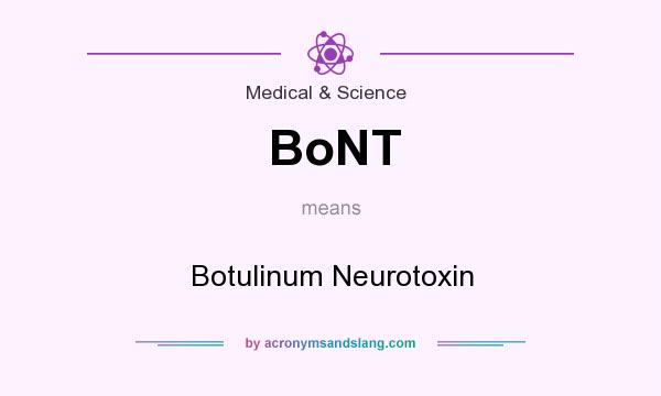 What does BoNT mean? It stands for Botulinum Neurotoxin