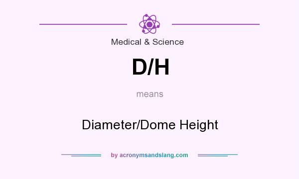 What does D/H mean? It stands for Diameter/Dome Height