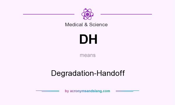 What does DH mean? It stands for Degradation-Handoff