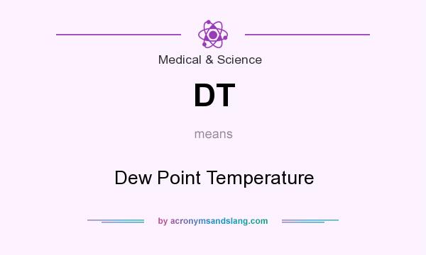 What does DT mean? It stands for Dew Point Temperature