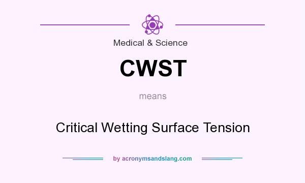 What does CWST mean? It stands for Critical Wetting Surface Tension