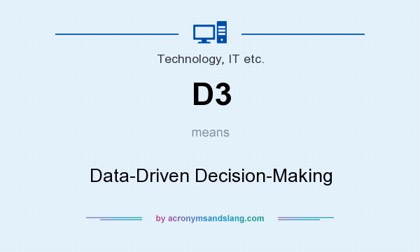 What does D3 mean? It stands for Data-Driven Decision-Making