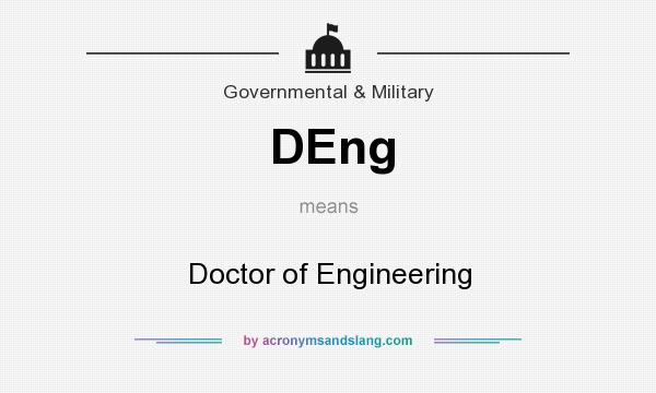 What does DEng mean? It stands for Doctor of Engineering