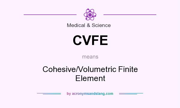 What does CVFE mean? It stands for Cohesive/Volumetric Finite Element