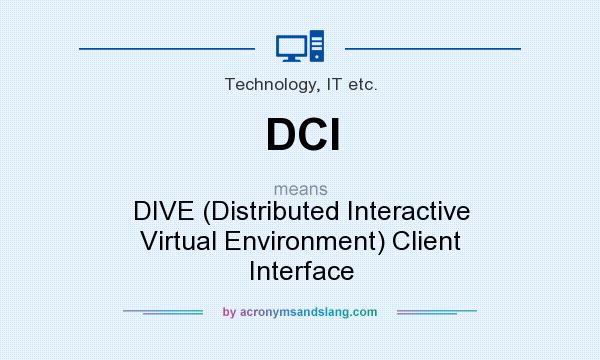 What does DCI mean? It stands for DIVE (Distributed Interactive Virtual Environment) Client Interface