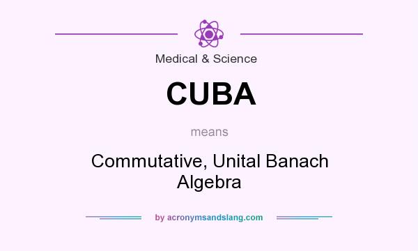 What does CUBA mean? It stands for Commutative, Unital Banach Algebra