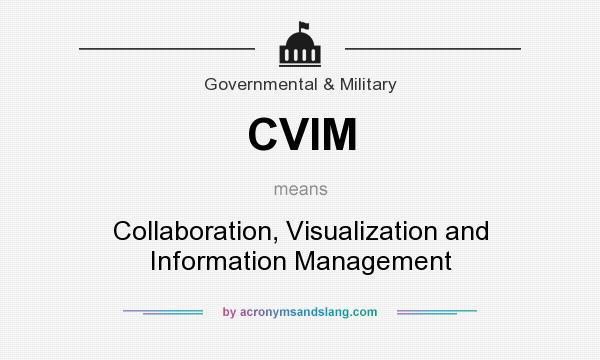 What does CVIM mean? It stands for Collaboration, Visualization and Information Management