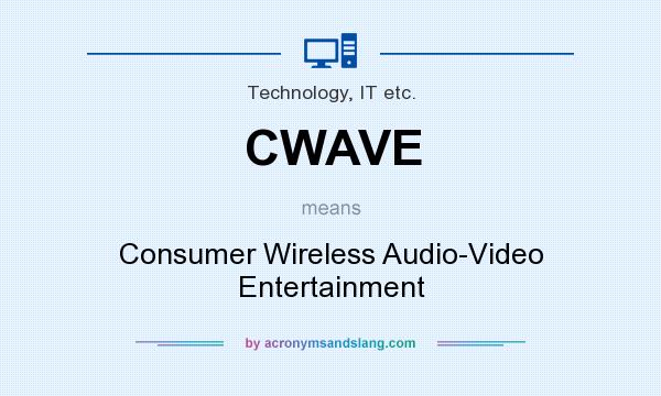 What does CWAVE mean? It stands for Consumer Wireless Audio-Video Entertainment