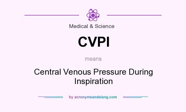 What does CVPI mean? It stands for Central Venous Pressure During Inspiration
