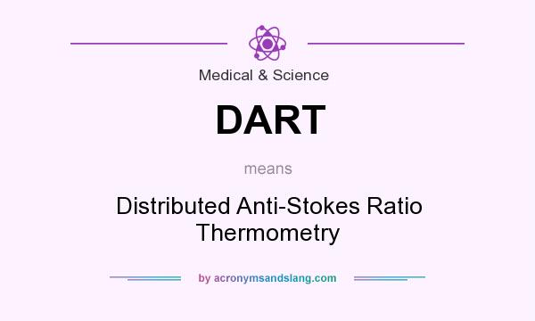 What does DART mean? It stands for Distributed Anti-Stokes Ratio Thermometry