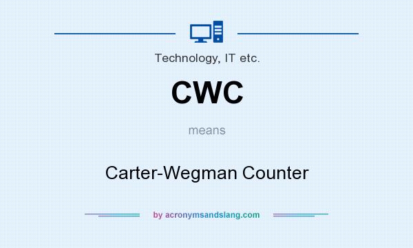 What does CWC mean? It stands for Carter-Wegman Counter