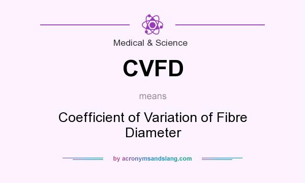 What does CVFD mean? It stands for Coefficient of Variation of Fibre Diameter