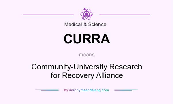 What does CURRA mean? It stands for Community-University Research for Recovery Alliance