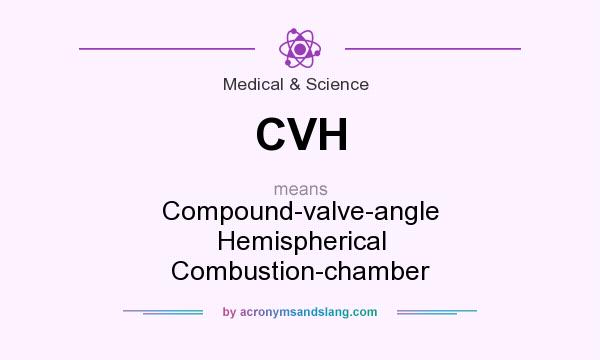 What does CVH mean? It stands for Compound-valve-angle Hemispherical Combustion-chamber