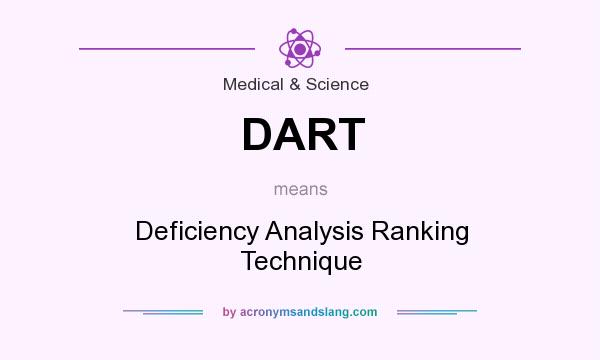 What does DART mean? It stands for Deficiency Analysis Ranking Technique