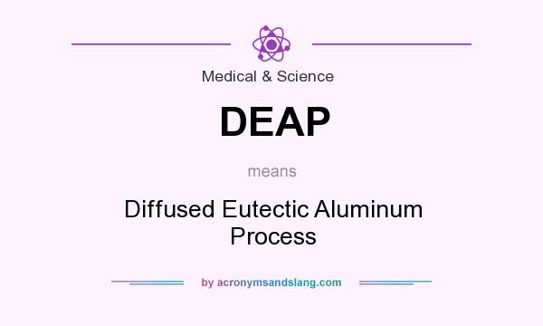 What does DEAP mean? It stands for Diffused Eutectic Aluminum Process