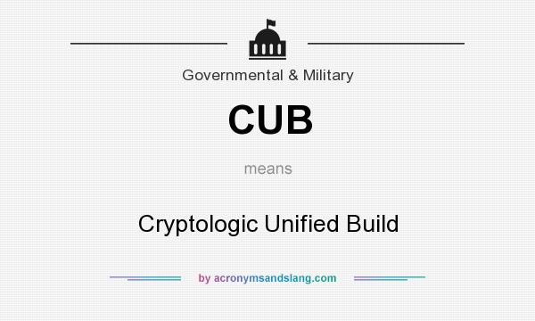 What does CUB mean? It stands for Cryptologic Unified Build