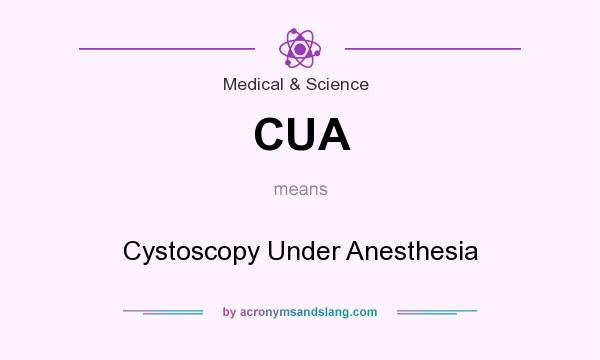 What does CUA mean? It stands for Cystoscopy Under Anesthesia