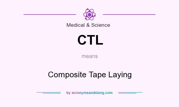 What does CTL mean? It stands for Composite Tape Laying